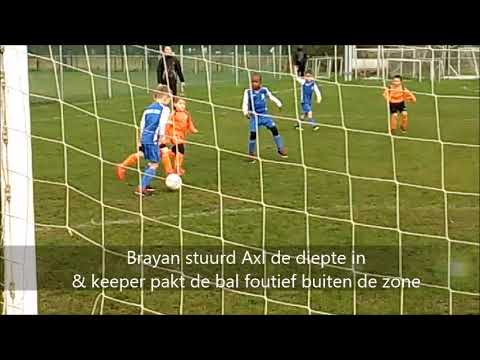 U6 in actie deel 5 - Seizoen 2019 - 2020