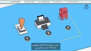 How will my migration case be managed through the Court? video (Urdu) - video thumbnail