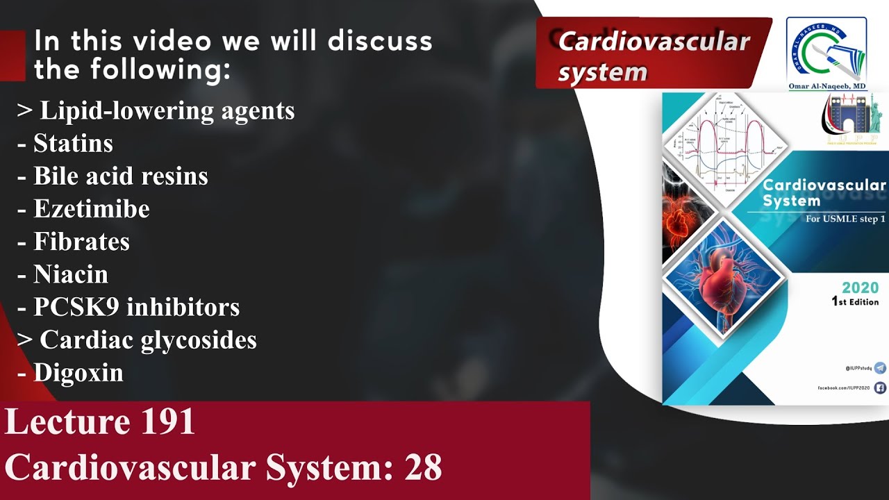 Lipid-lowering agents - Statins, Niacin, PCSK9 inhibitors | Cardiac glycosides - Digoxin