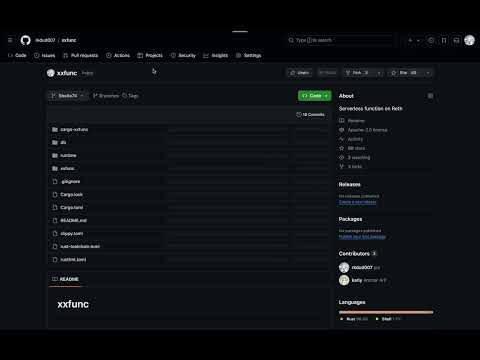 Item video thumbnail