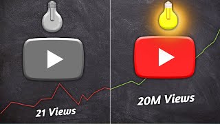 how to create YouTube profile picture canvas || Profile Picture For YouTube Channel