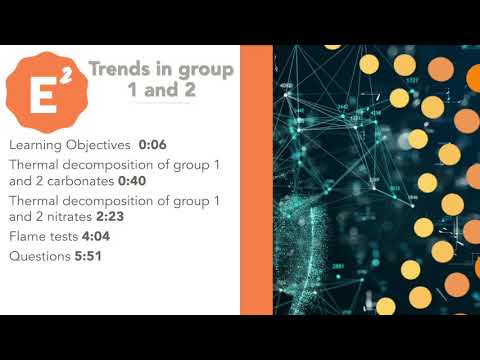 EdExcel Trends in group 1 and 2: Inorganic chemistry and the periodic table