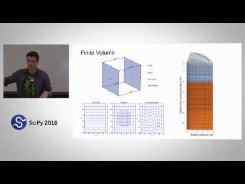 Working towards all the Geophysics but Backwards | SciPy 2016 | Rowan Cockett