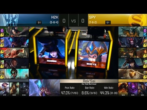 H2K vs SPY Game 1 Highlights - H2K vs SPLYCE EU LCS Week 8 Summer 2016