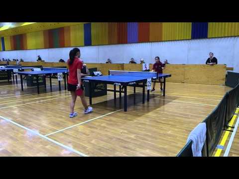 141011 Sisu GP, Alberte Holck Christensen - Jocefina Haagensen