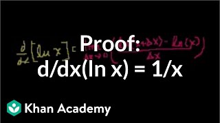 Proof: d/dx(ln x) = 1/x