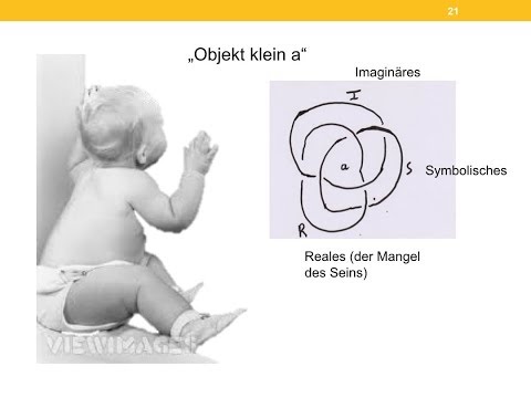 9 Kulturphilosophie nach Jacques Lacan: Unendliches Begehren, Objekt klein a