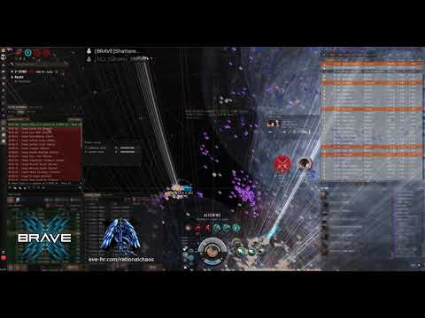 Voltron Muninns vs Panfam 2-2EWC  [19/05/2020]