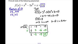 Synthetic Division of Polynomials