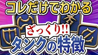 見るだけでタンクがわかった気になる動画【FF14/FFXIV】