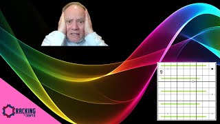 Spectral Distortions