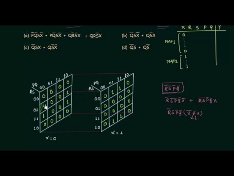 GATE Solved Problems 2016 | Karnaugh Map | Digital Electronics