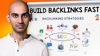 The Easiest Way To Build Backlinks