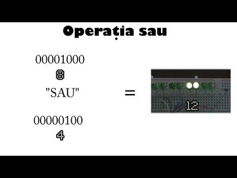 Operații pe biți în C++ și nu numai
