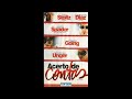 Acerto De Contas Keys To Tulsa 1997 Dublado VHS Rip RARO