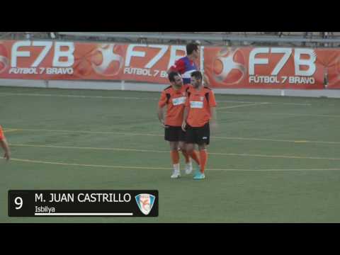 Resumen. Isbilya 2 - 7 Chievo Triana. Segunda. Clausura