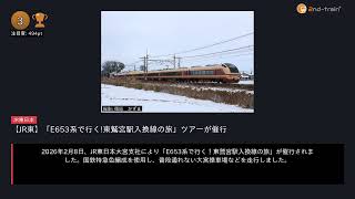 日刊ランキング動画