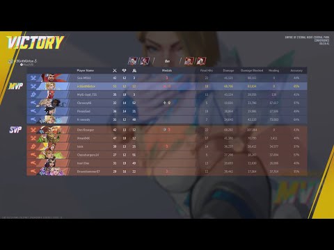 70K Damage 20 Finals On Emma… CINEMA