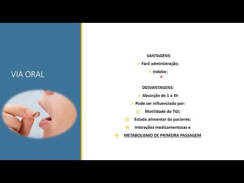 Farmacodinâmica e Farmacocinética