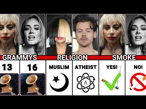 Sia VS Lady Gaga VS Adele VS Harry Styles