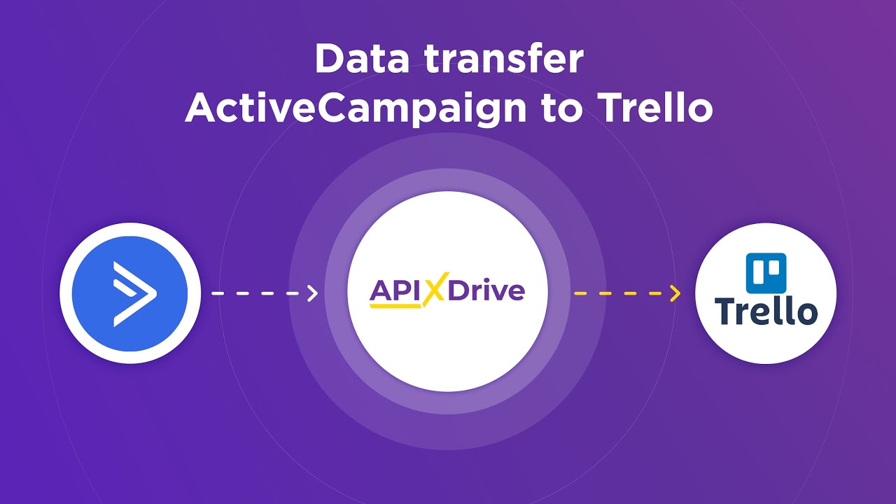 How to Connect ActiveCampaign to Trello