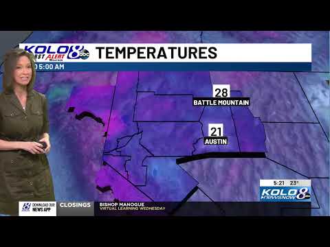 Kolo Tv Reno Weather