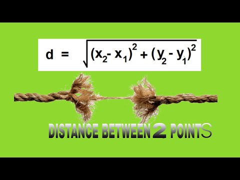 Distance Between Two Points