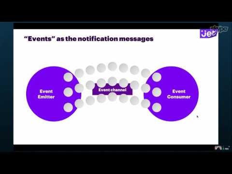 fsharpConf 2016 Patterns and Practices for Real World Event Driven Microservices
