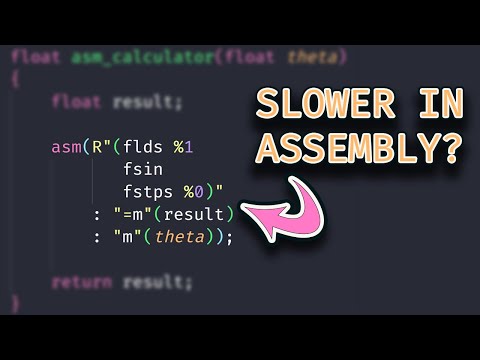 What is the fastest way to calculate sine?