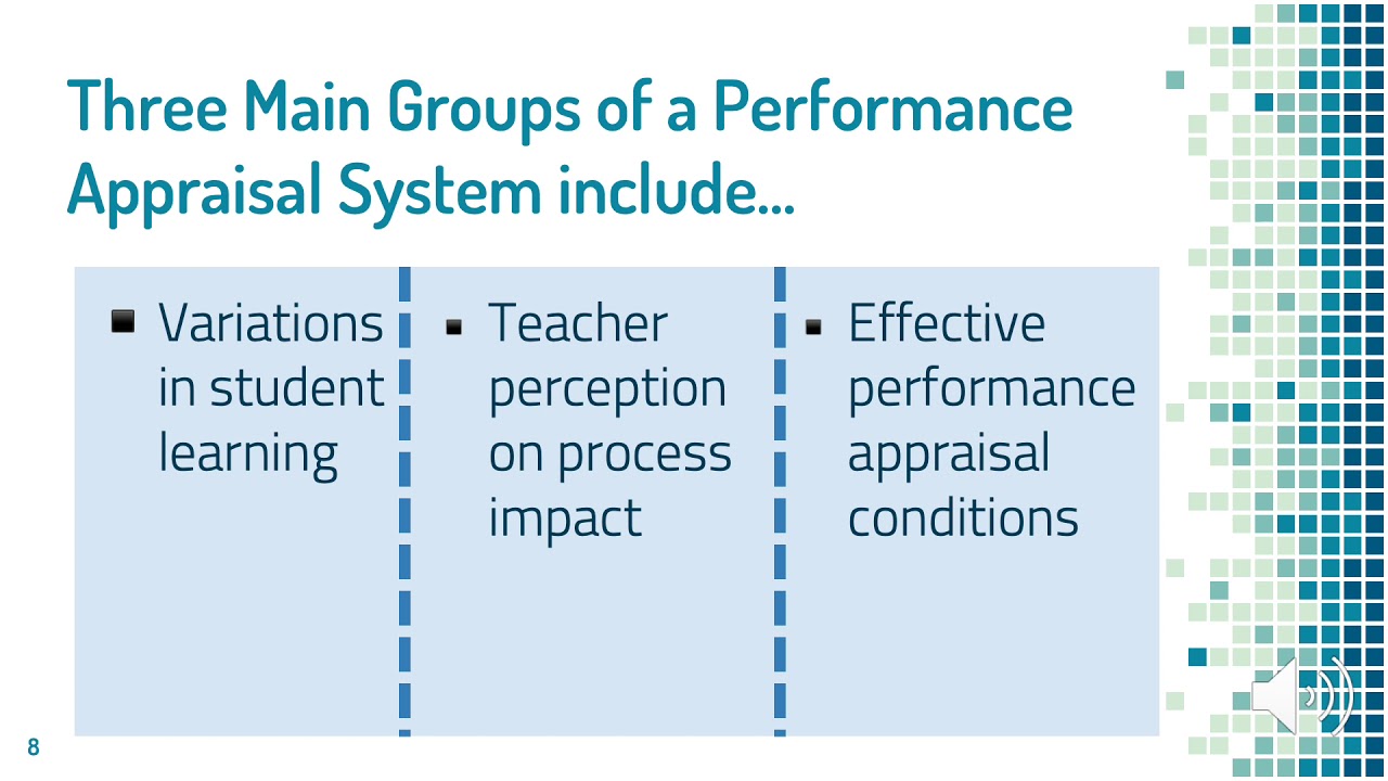 Teacher Appraisal System