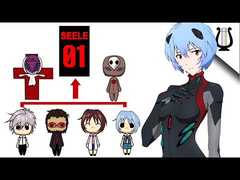 The EASIEST Explanation of Evangelion (1): SEELE and the Instrumentalization Project