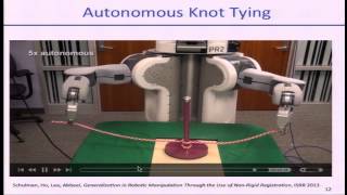 preview picture of video 'Stanford-Berkeley Robotics Symposium (SBRS 2013) - Session 2'