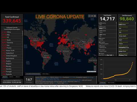 LIVE Coronavirus:Latest world wide updates.Real Time Counter, World Map, News
