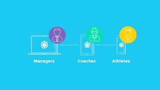 Sportlyzer YouTube Video