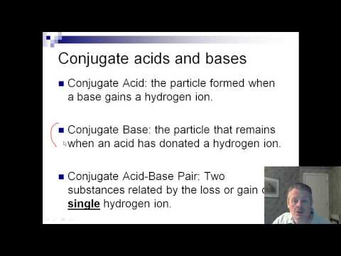 Acids 02 - Strong Acids and Bases