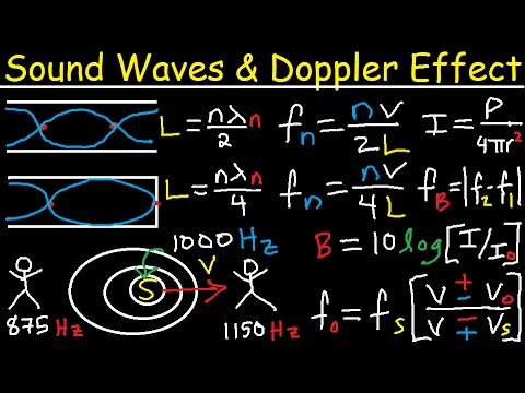 Sound Waves, Intensity level, Decibels, Beat Frequency, Doppler Effect, Open Organ Pipe - Physics