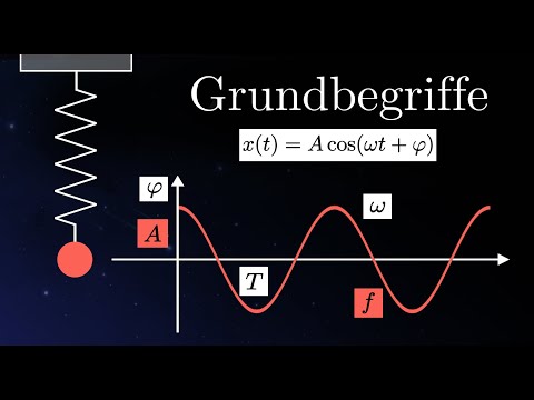 Frequenz, Kreisfrequenz, Amplitude, Schwingungsdauer, Phasenverschiebung | Schwingungen (3 von 12)