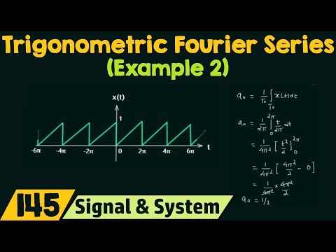 Introduction to Fourier Series