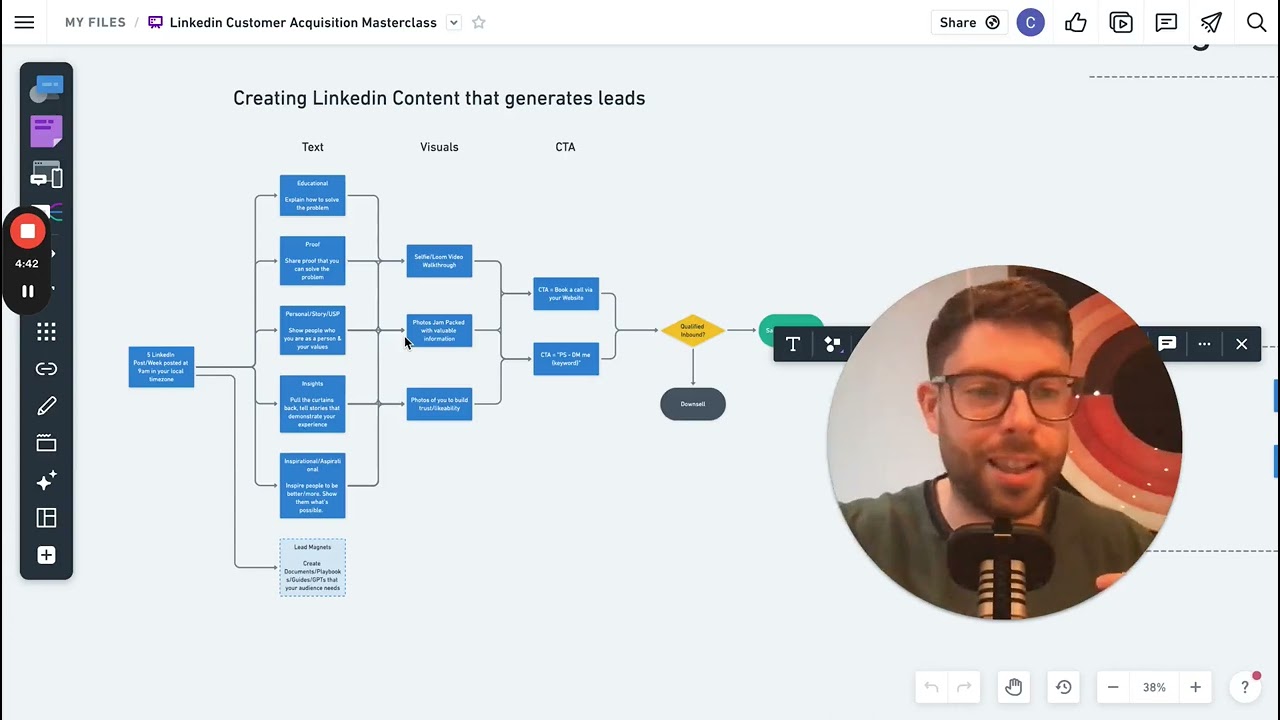 The only LinkedIn video strategy you'll ever need (...this is how I landed 10 clients in 60 days)