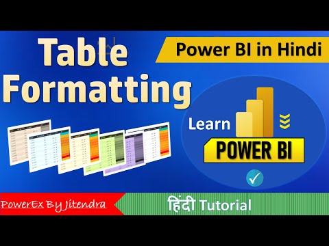 1 Introduction to Power BI What is Power BI Power BI Tutorial For Beginners