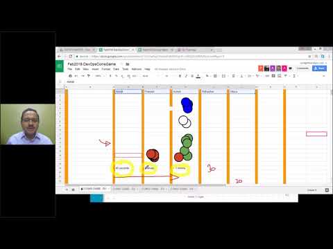 Coins Game to demonstrate Flow and DevOps | World Of Agile