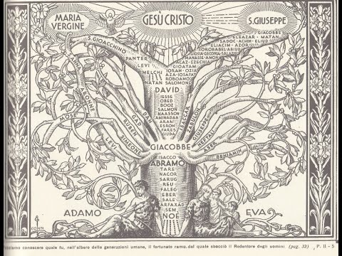 LA SACRA BIBBIA: GENESI CAP 10-19