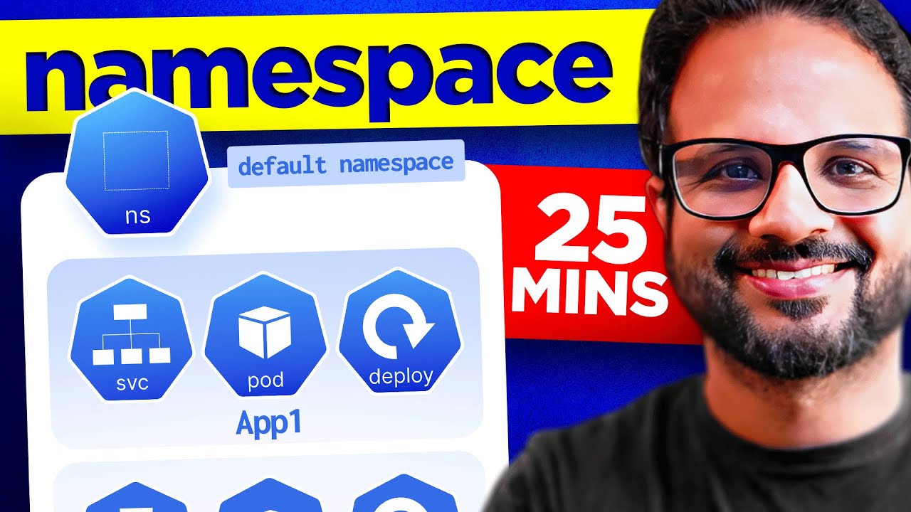 Day 10/40 - Kubernetes Namespace Explained - CKA Full Course 2024