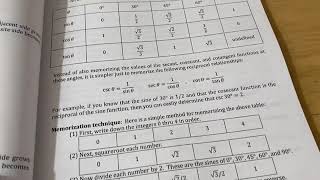 Trigonometry Book for Beginners for Self Study