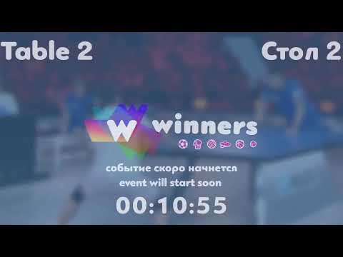 Winners League  02.07.21  Zaitsev Andrei - Aristarkhov Sergei  16:00
