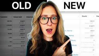 The NEW Facebook Ads Strategy Dominating in 2026