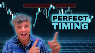 Why these Key Levels work 100% of the time on NQ