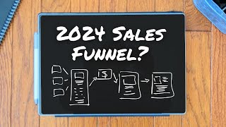 Are Sales Funnels Worth It in 2024?