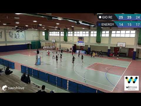 6a Giornata U17Reg F: WiMORE Giovolley - WiMORE Energy Volley Parma