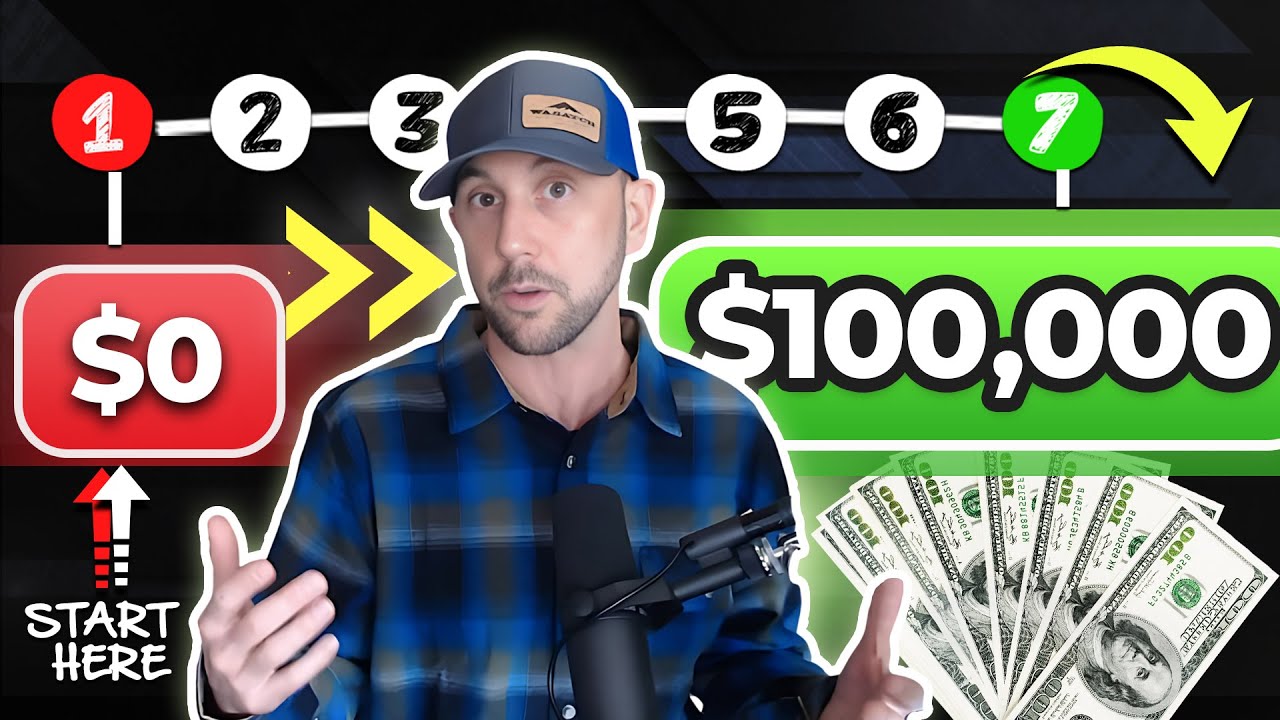 Thumbnail for $100K/Year affiliate marketing – step-by-step beginners guide from Miles Beckler